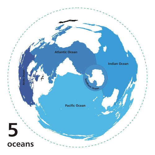 The Earth's global ocean